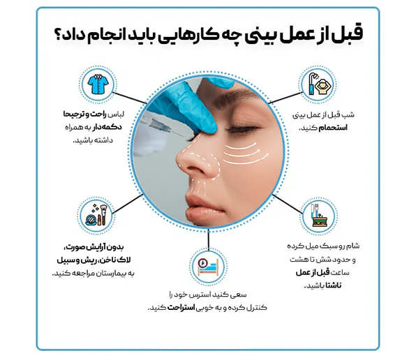 نکات قبل از عمل بینی